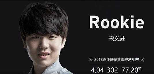 样关键 样关键